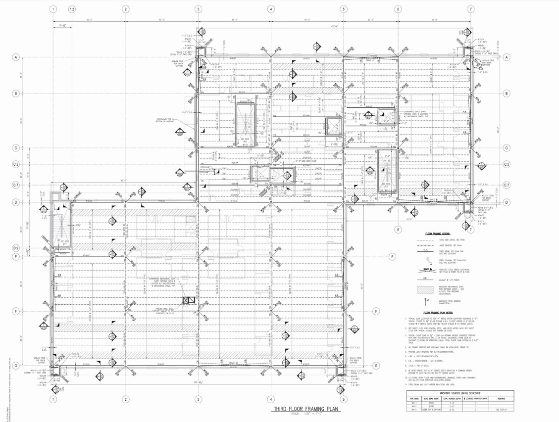 Monteith Construction Process